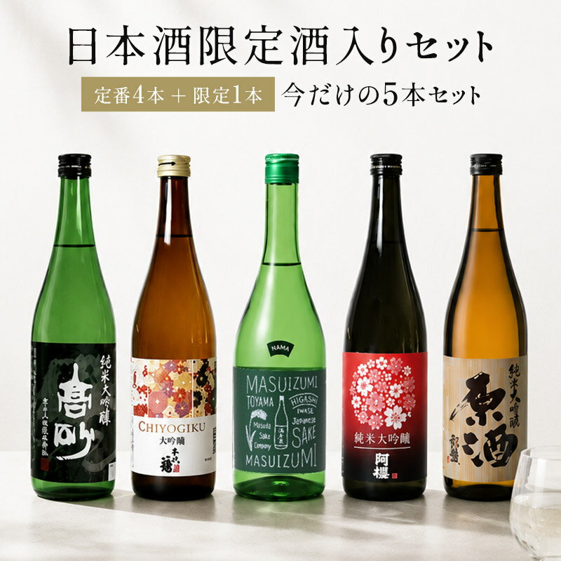 満寿泉　大吟醸　天狗舞　純米大吟醸　飲み比べセット 楽天市場】満寿泉（飲み比べセット｜日本酒）：日本酒・焼酎の通販