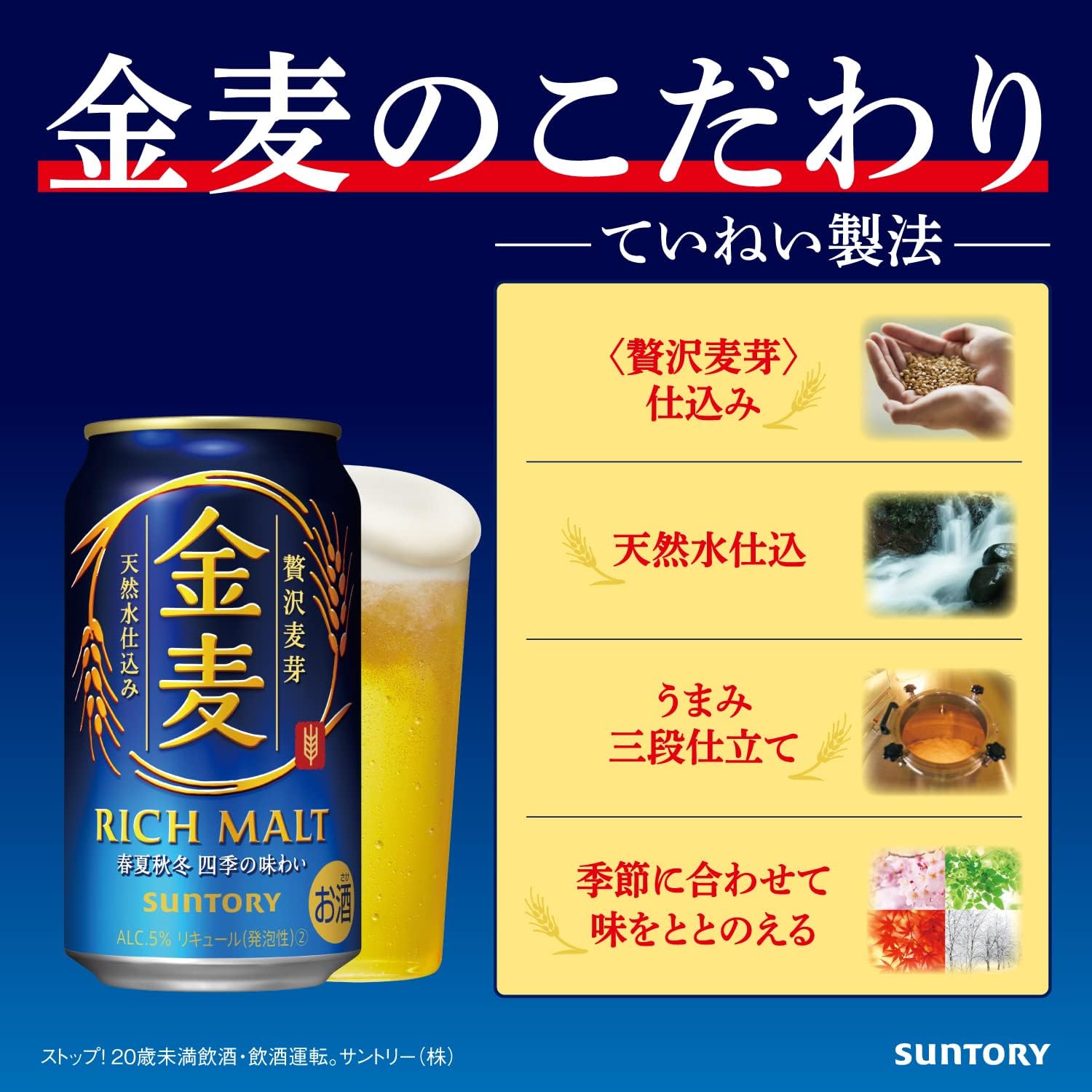 サントリー 　金麦 500缶　1ケース　24本入りサントリービール