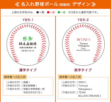 【野球ボール 名前入り&写真入り(両面印刷)&台座付き】名入れ 野球ボール 名入れ 写真入り 硬式 贈り物 ギフト プレゼント 記念品 卒団 卒部 父の日 クリスマス 還暦 退職祝 誕生日 ラッピング込み 引退 卒業