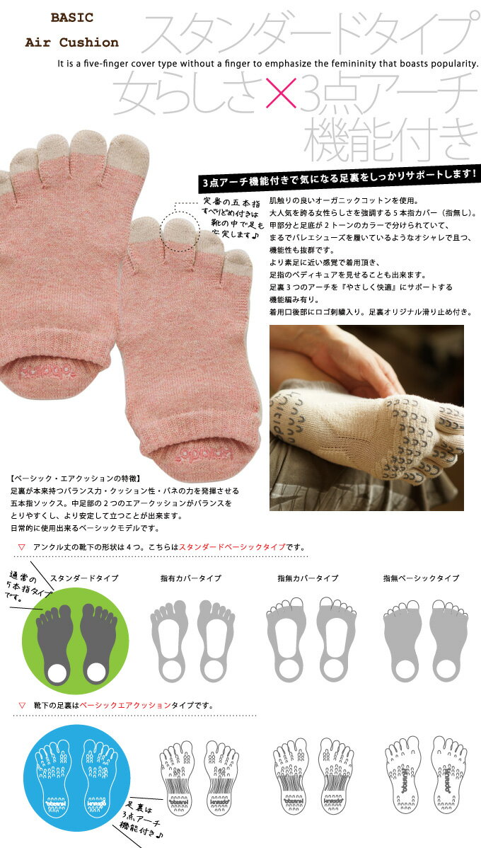 5本指ソックス BDツートンカラー／アンクル丈 BASICエアクッション [knitido+] (3点アーチ機能付き)滑り止め付【5本指靴下　ニッティド　ヨガ　ピラティス】格安セール情報　楽天　通販