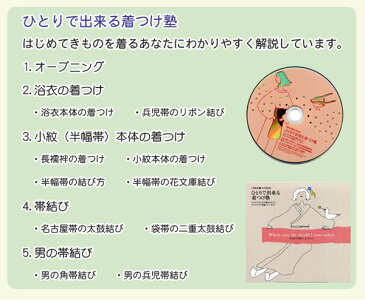 ひとりで出来る 着つけ塾DVD当店にて同梱発送時の合計5,000円以上お買い上げの方は、1円に金額修正を行ないます。（1点のみとさせていただきます・他の割引特典・クーポンなどとの重複は出来ません）