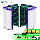 BBT HP04 フィルター TP04 DP04 空気清浄機能付ファン交換用 脱臭フィルター グラスHEPA集じんフィルター 空気清浄ファンヒーター 空気清浄タワーファン HP05 TP05 空気清浄テーブルファン 1セット入り