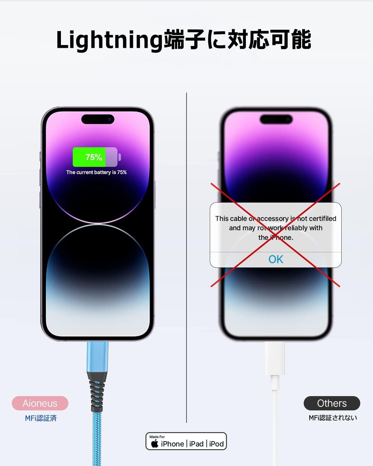 【送料無料】iphone 充電ケーブル 2m 3本セット Aioneus ライトニングケーブル lightning ケーブル ナイロン編み アイフォン 充電ケーブル あいふおん 充電コード 充電器 コード iPhone 14 13 12 XR XS Pro Max 8 7 6 plus SE