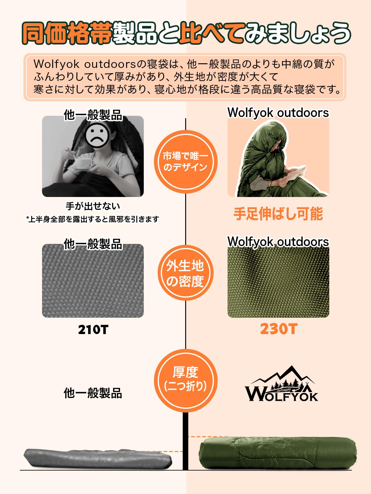 【送料無料】寝袋 冬用【手足伸ばし可能・230T防水】4in1多機能 1.4Kg 1.1Kg 1.8Kg 2.2Kg 寝袋 オールシーズン 夏用シュラフ 封筒型 コンパクト 軽量 中綿 快適温度-5度-20度 保温 wolfyok outdoors 丸洗い可能 収納パック付き キャンプ アウトドア コンパクト 登山 車中 sakulife-10145329 サクライフマーケット サンプル画像3