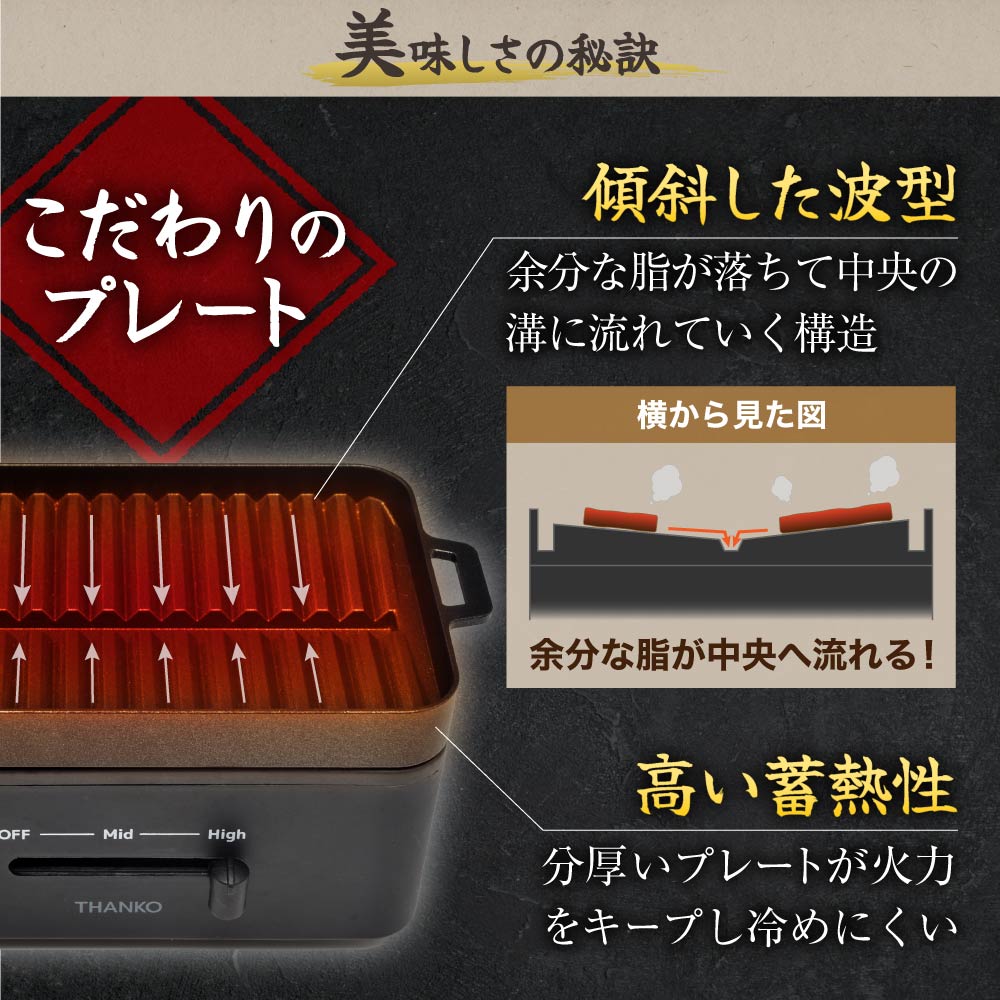 THANKO 卓上おひとりさま焼肉器 「ソログリル」 コンパクト 一人用 焼き肉 グリル フッ素加工 お手入れ簡単 丸洗い YAKUNKSBK 3