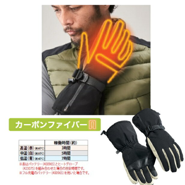 】 電熱グローブ 電熱手袋 アタックベース 423075 ヒートグローブバッテリーセット 電熱グローブ カーボンファイバー 手洗い可 7.4Vバッテリー付 シングルスイッチ 防水設計 防風 冷え性対策