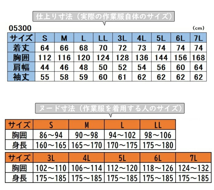 【S-7Lサイズ】空調作業服セット 24Vバッテリーファンセット シンメン 長袖ブルゾン05300-sbt08 専用ネックアイス付き ファンカバー付き 春夏秋 ポリ100% 裏チタン全4色 5段階切替風量調節 ブラシレスファン 熱中症対策 釣り 大工 工務店 工事 アウトドア 3