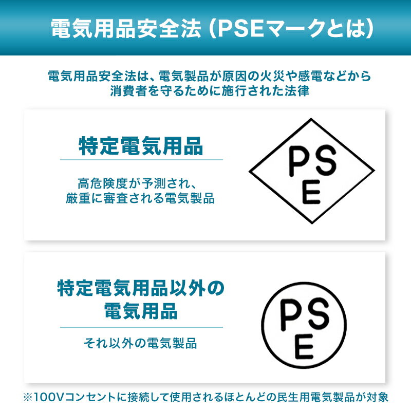 【お買い物マラソン1000円OFFクーポン対象商品】【バッテリーのみ販売】【空調エアコン服用バッテリー】 空調作業服 空調エアコン服 バッテリー さくら電子 12Vバッテリー ハイパワー ブラック 25800mAhバッテリー 予備用 2台目 スペア 長時間 PSE取得