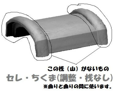 セレ・ちくま(両桟)和風塀瓦「セレ」シリーズ