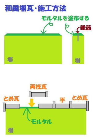 セレ・あすか(平)和風塀瓦「セレ」シリーズ