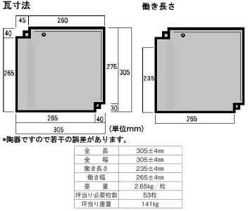 寸法