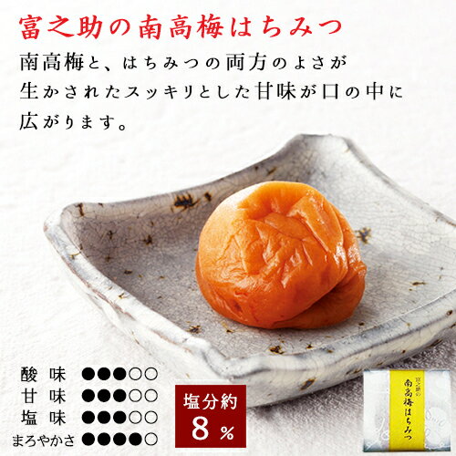 梅干し(南高梅) 個包装 4種7袋 詰め合わせ ギフト 送料無料 U-HAUS-30 | 食品 漬物 漬け物 / お中元 結婚 出産 快気 内祝い お返し 退職 お礼の品 誕生日プレゼント 贈り物 お盆 初盆 一周忌 法事 お供え物 香典返し