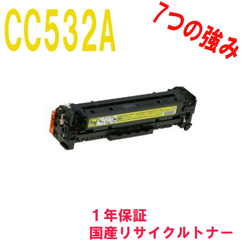 HP ヒューレット・パッカード CC532A 