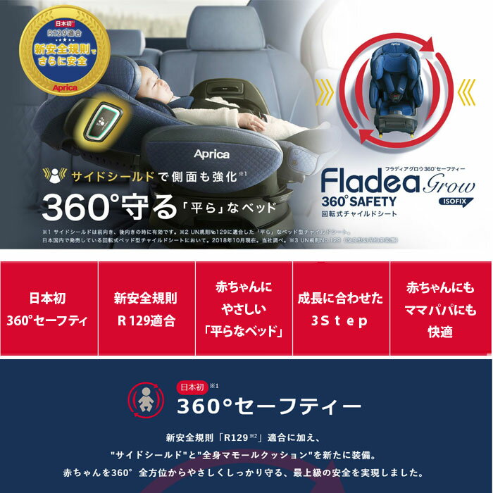 アップリカ フラディア グロウ ISOFIX 360° セーフティー プレミアム 送料無料※ チャイルドシート 新生児 回転式 1歳から フラディアグロウISOFIXセーフティ UN規則NO.129対応