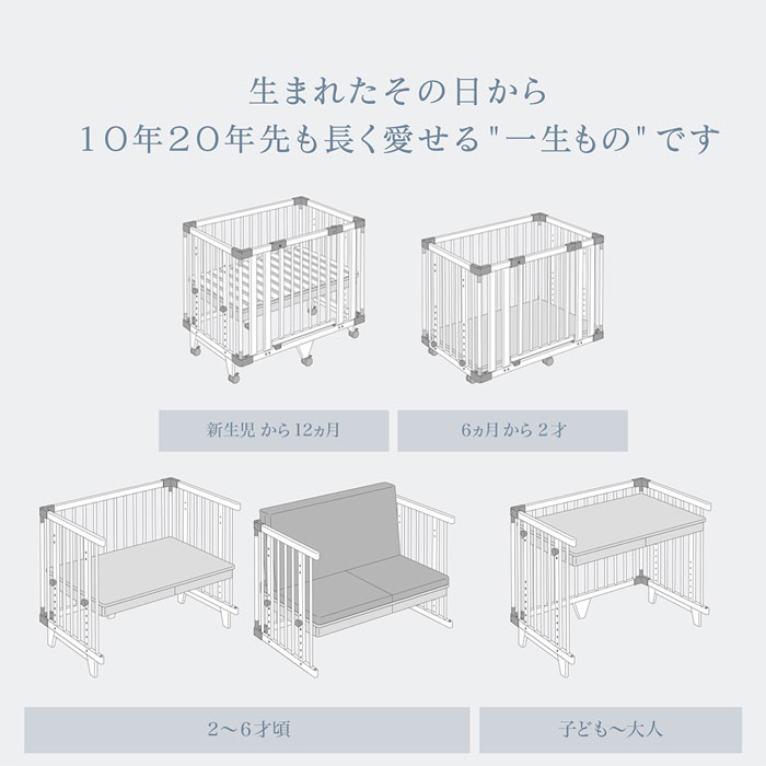 2点セット ファルスカ クリエイティブ コット + キャノピー フラッグシップライン farska Creative Cot グランドール クリエイティブコット ベビーベッド ベビーサークル キッズソファ キッズデスク PCデスク キャノピー付セット