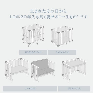 2点セット ファルスカ クリエイティブ コット + キャノピー フラッグシップライン farska Creative Cot グランドール クリエイティブコット ベビーベッド ベビーサークル キッズソファ キッズデスク PCデスク キャノピー付セット