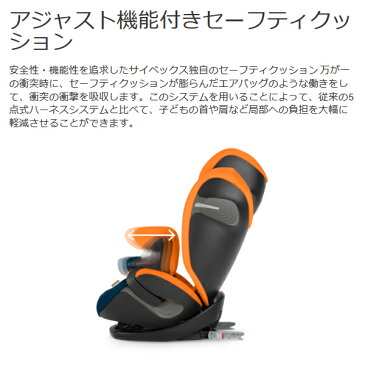 チャイルドシート ジュニアシート ISOFIX 1歳から サイベックス パラス S フィックス cybex PALLAS S FIX ★送料無料※★ポイント10倍★