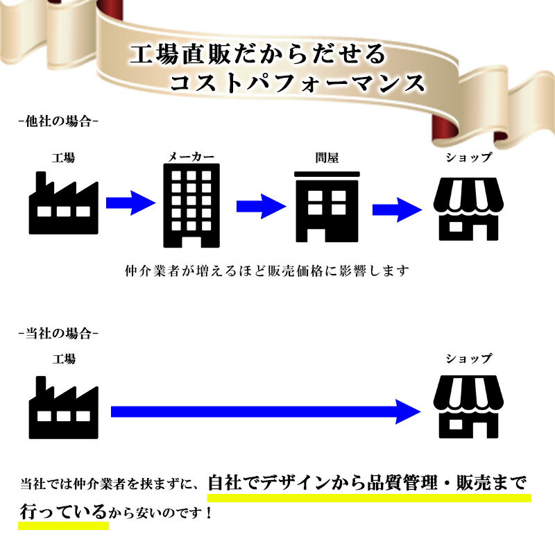 パスケースレディースリール付き2枚本革定期入れブランド高校生落ちない薄型ICカードおしゃれ名入れイニシャルシールストラップかわいいユニセックス女子高生社会人大人通勤通学電車女の子MERCOLEDi