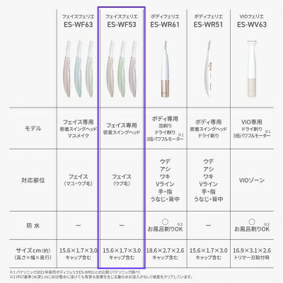 【あす楽】【パナソニック家電製品正規取扱店】パナソニック フェイスシェーバー フェリエ ES-WF53-E ベージュ ウブ毛 乾電池式 2