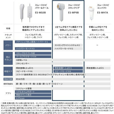【あす楽】【パナソニック家電製品正規取扱店】 パナソニック 光美容器 光エステ スムースエピ スキンクリア ES-WP9B-H グレー VIO対応 美肌ケア