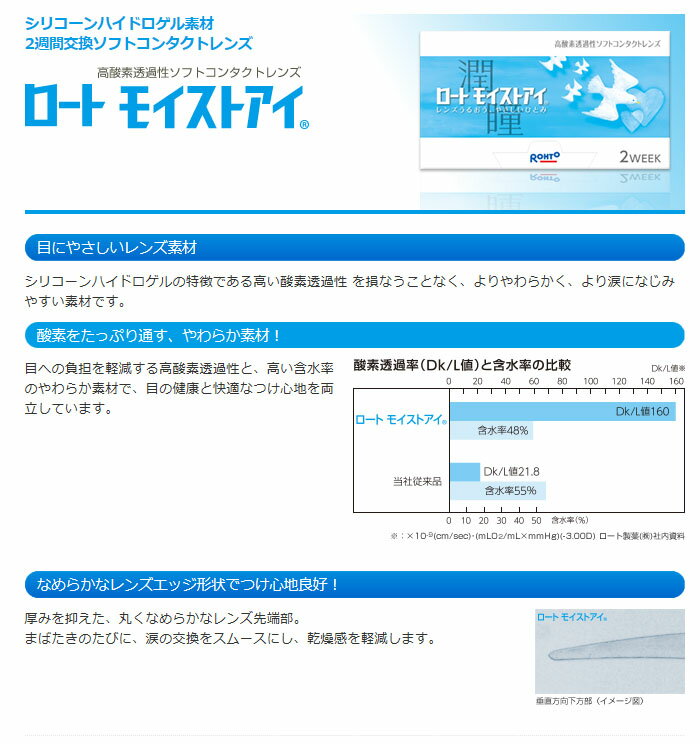 ロート モイストアイ 1箱【1箱6枚入】ロート 6枚入 2ウィーク 2week 2週間使い捨て コンタクトレンズ モイストアイ