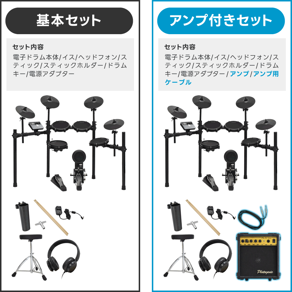 電子ドラム セット メッシュパッド 4シンバル GrooveLab HitSync Plus GLHS-05 イス、ヘッドフォン、電子ドラム 【 折りたたみ 防音 静音 初心者 入門 吹奏楽 部活 コンパクト ビーター式 デジタル ドラム 楽器 GLHS05 】【5と0のつく日は当店ポイント5倍！】