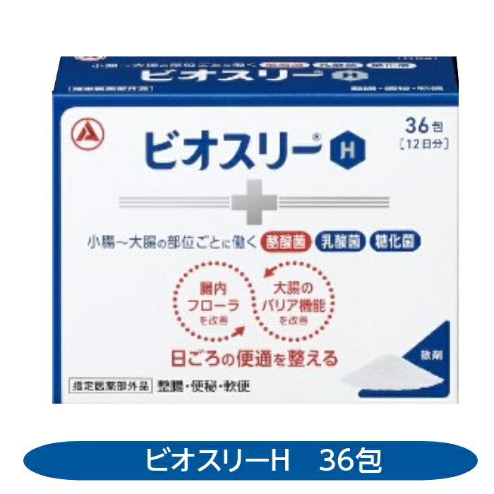 ■便通が乱れる理由 大腸のバリア機能の一つに，大腸の粘液産生があります。この粘液は，大腸や便をコーティングし，便が直接大腸の壁に触れないようにすることで，有害な菌や物質から守っています。 また，粘液は潤滑油のように便をスムーズに移動させるなど，日ごろのお通じを促します。 粘液産生の低下と腸内フローラの乱れはお互いに影響し，便秘・軟便などの便通の乱れにつながります。 ■ビオスリーの働き ビオスリーは腸内フローラと大腸のバリア機能を改善し，日ごろの便通を整えます。 酪酸菌…腸内フローラを改善するとともに大腸のバリア機能に必要な粘液の分泌を促すとされている酪酸を産生します。 乳酸菌…乳酸を産生して腸内フローラを改善するとともに，酪酸菌の増殖を助けます。 糖化菌…腸内有用菌である乳酸菌やビフィズス菌を増やします。 添付文書の内容 商品名 ビオスリーH 使用上の注意 ■相談すること 1．次の人は服用前に医師又は薬剤師にご相談ください。 　医師の治療を受けている人。 2．次の場合は，服用を中止し，この箱を持って医師又は薬剤師にご相談ください。 　1ヵ月位服用しても症状がよくならない場合。 有効成分・分量 (3包中) ラクトミン(乳酸菌) 30mg 酪酸菌 150mg 糖化菌 150mg 添加物 ポリビニルアルコール(完全けん化物) ポビドン 乳糖水和物 バレイショデンプン 効能・効果 整腸（便通を整える），便秘，軟便，腹部膨満感 用法・用量 1回15才以上1包，14才〜3ヵ月1／2，1日3回食後 3ヵ月未満は服用しない 用法に関する注意 （1）小児に服用させる場合には，保護者の指導監督のもとに服用させてください。 （2）用法・用量を厳守してください。 保管及び取り扱い上の注意 （1）直射日光のあたらない湿気の少ない涼しい所に保管してください。 （2）小児の手の届かない所に保管してください。 （3）本製品は添付文書が添付されておりませんので，この箱をお薬とともに保管し，服用に際して必ずお読みください。 （4）他の容器に入れ替えないでください。（誤用の原因や品質が変わるおそれがあります。） （5）分包の1包を分割して服用した残りは，袋の口を折り返して保管し，2日以内に服用してください。 （6）使用期限のすぎた製品は服用しないでください。 製造販売元 アリナミン製薬株式会社 お客様相談室 フリーダイヤル　0120-567-087 9：00〜17：00（土，日，祝日を除く） 製造販売元 東亜薬品工業株式会社 東京都渋谷区笹塚2丁目1番11号 原産国　 日本 文責 株式会社さくら医薬品 電話　026-299-7530 リスク区分 リスク区分 指定医薬部外品 医薬品の使用期限 使用期限 使用期限まで半年以上あるものをお送りします。