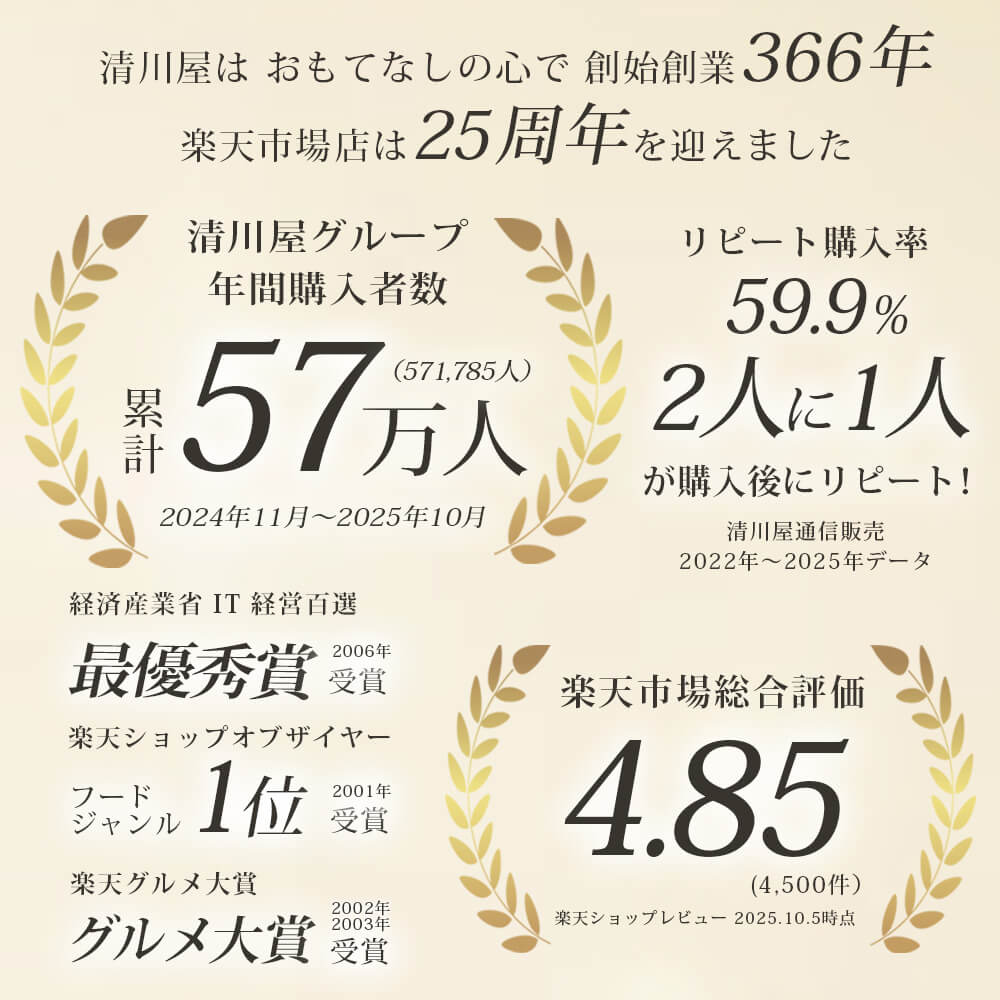 やみつき間違いなし！行列のできる人気ラーメン店「龍上海」のからみそラーメン　赤湯ラーメン 龍上海 ( 3人前 箱入 南陽市 ご当地 山形ラーメン 辛味噌 辛みそ からみそ 味噌ラーメン ギフト お取り寄せ お土産 山形県 ご当地ラーメン りゅうしゃんはい )