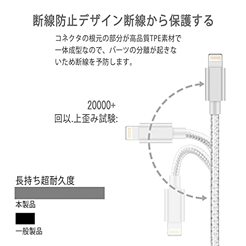 iPhone 充電ケーブル【MFi認証】2M 3本セット 急速 ライトニングケーブル lightningケーブル 高耐久編組ナイロン アイフォン 充電ケーブル データ転送 柔軟性 iPhone 14/13/12/11/XS/XR/X/87/6/5/iPad(シルバーグレー)