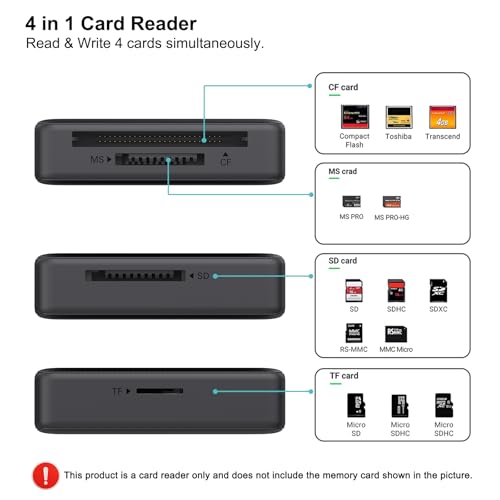 USBメモリ1GB10個セットExmaporUSBフラッシュドライブ回転式カラフルストラップ付き高速(10色:ピンク、黄、オレンジ、グリーン、白、赤、黒、青、パープル、グレー)