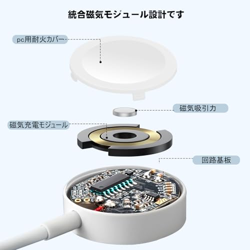 【中古】コショウ用の調味料グラインダーソリッドマニュアルガラスボウリング形状