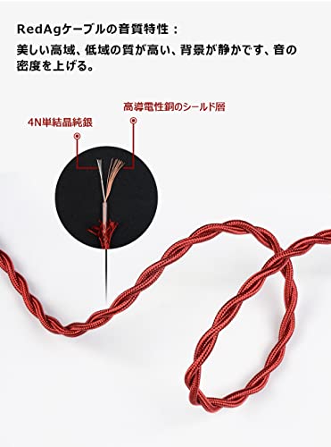 UNI-PEX ( ユニペックス ) / AKN-02夏休みセール