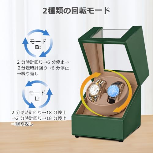 [BISONSTRAP]フッ素ゴム時計バンド18mmFKMラバー腕時計ベルトQuickReleaseシリコンバンドイエロー/シルバーバックル