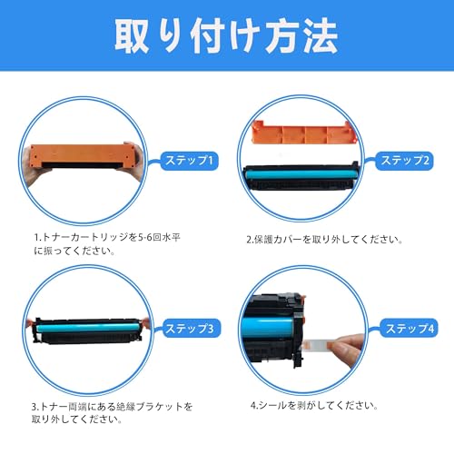 PF-510 Kyosera 京セラ FS-C5300DN用 500枚増設カセット 【中古】