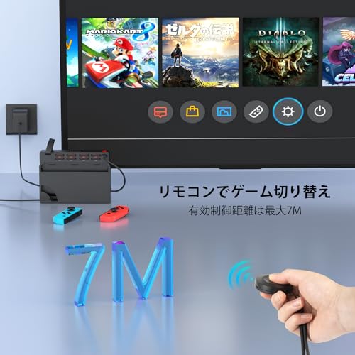 Unitek 2024年 遠隔操作できる8切替 Switch多機能カードリーダー切り替え器 【Nintendo Switch&Switch OLED対応】 切り替え8 コンパクト おしゃれ 携帯便利 プレゼントに…