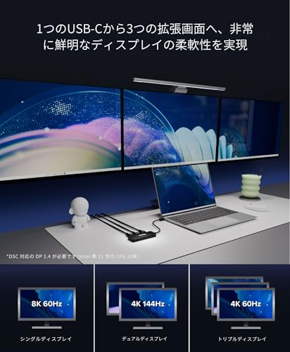 Plugable USB-C to HDMI マルチモニターアダプター、トリプル 4K60 ディスプレイ対応、ドライバ不要 MST ハブ (Windows/Chrome OS対応)、USB-C、Thunderbolt、USB4、ノートPC用、複数HDMIポート搭載、HDR・HDCP対応 (USBC-MSTH3)