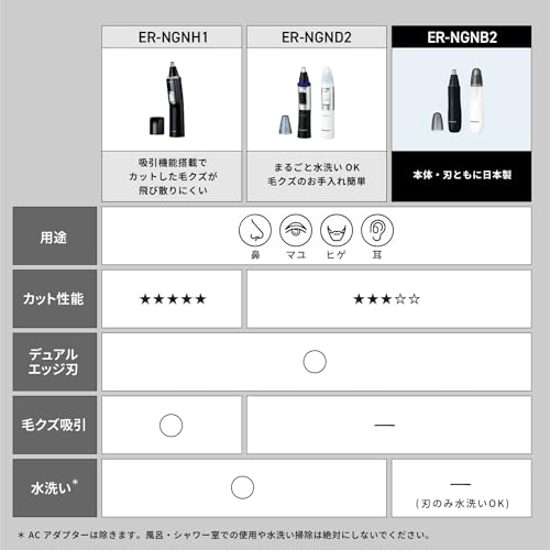【5個セット】 シック ウルトラプラスX ホルダー(本体+替刃2コ付)×5個セット 【正規品】【k】【mor】【ご注文後発送までに1週間前後頂戴する場合がございます】