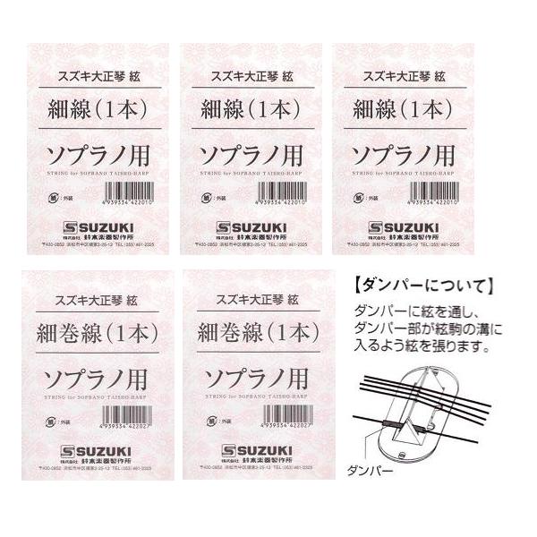 スズキ SUZUKI 大正琴絃セット こはくソプラノ/あゆ用 【メール便発送・全国送料無料・代金引換不可】