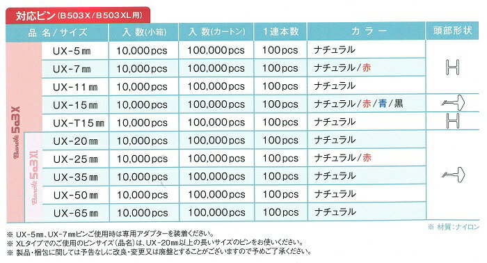 バノック タッグピン UX-7mm 10,000本503Xガン対応 送料無料 細針ピン PINバノックガン 値札付け UXピンタグピン トスカバノック ピン Bano'k代引き対応不可 2