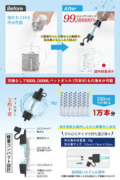 ★月間優良ショップ受賞店★【楽天1位】 携帯浄水器 携帯用浄水器 浄水器 濾過器 アウトドア 災害 サバイバル 【日本正規品】 携帯ろ過器 携帯ろ過機 ろ過器 防災用浄水器 防災用 緊急用 非常用浄水器 非常時 泥水 キャンプ 登山 除菌 ろ過機 緊急用浄水器 防災グッズ