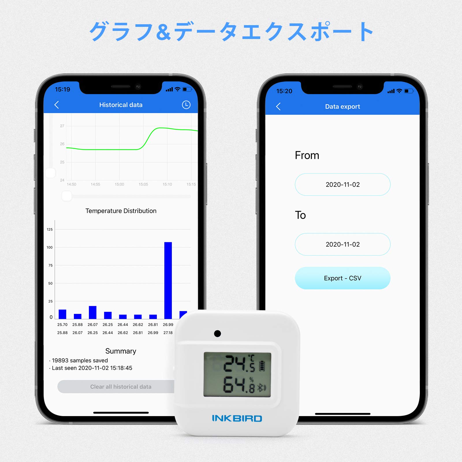 【送料無料】Inkbird Bluetooth温湿度計 温度計 湿度計 アラーム付き スマートセンサー グラフ表示 データロガー データのエクスポート iOS/Androidアプリで温度管理 爬虫類 温室 ヒュミドール ワインセラー IBS-TH2 PLUS（温度プローブ付き） sallierjapan-10006067 サリエジャパン サンプル画像2