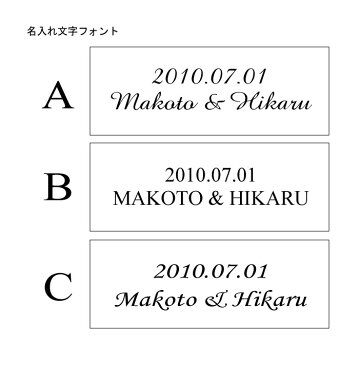 ブルガリ プールオム 100ml 香水 メンズ ブルガリ 送料無料 名前入り BVLGARI 彫刻 刻印 結婚記念日 誕生日 名前 名入れ プレゼント ギフト 】SALLY PRIZE|誕生祝い 誕生日祝い 退職祝い 卒業祝い 入学祝い 就職祝い 結婚祝い プチギフト [クリスマス][記念日ギフト]