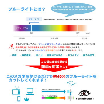 【本日ポイント2倍】【あす楽可】【送料無料】【JIOS検査済み】PCメガネ 子供 キッズ ブルーライトカット レディース 度なし 子供用 女性用 スヌーピー PC眼鏡 ピーナツ 小顔用 UVカット 眼鏡 パソコン用メガネ pc用 男女兼用 紫外線カット 限定