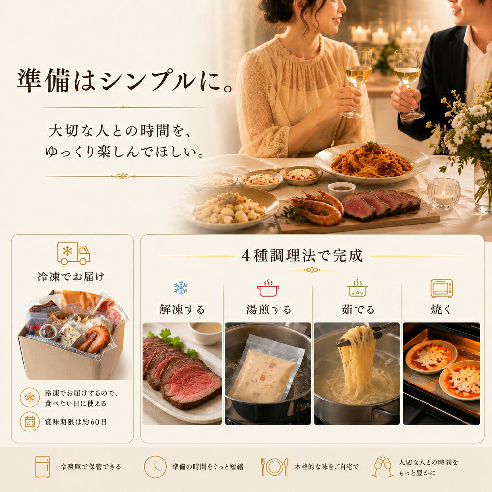 ディナー セット 「蘭」 冷凍 イタリアン フルコース 豪華 シェフ 手作り お取り寄せ ギフト 2人前 誕生日 記念日 洋風 惣菜 洋食 グルメ 贈答 取り寄せ 食品 パーティー 高級 オードブル 手作り レストラン 贈り物 お中元 中元 おせち salondelien20180830-10000010 サロン ド リアン〜絆〜 サンプル画像3