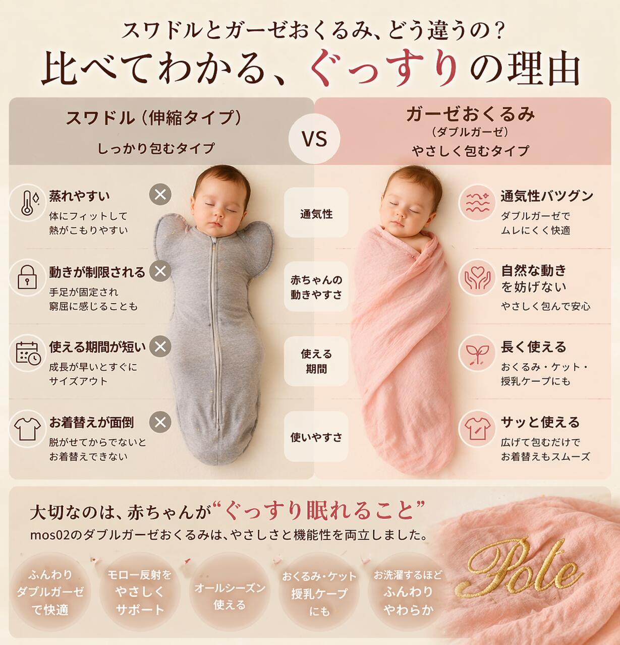 おくるみ ガーゼ バンブー綿出産祝い 新生児 0〜24ヵ月モスリンコットン ベビー 赤ちゃんオールシーズン 通気性 吸水性退院 お昼寝 名入れ可 ギフト プレゼント 新生児 通年用 出産祝い おくるみ ガーゼ ベビー かわいい 新生児 1枚から送料無料 最短発送 - Image 2
