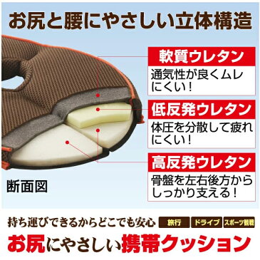 携帯用 骨盤 円座クッション 携帯クッション 腰痛 痔 椅子 イス 座布団 お尻 おしり 坐骨神経痛 妊婦 妊娠 産後 勝野式 携帯便利 Gクッション