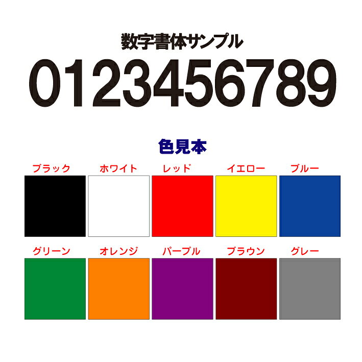 数字ピクトサイン・アルミ複合板タイプ（サイズ：W200mm×H200mm）【速達クロネコメ...