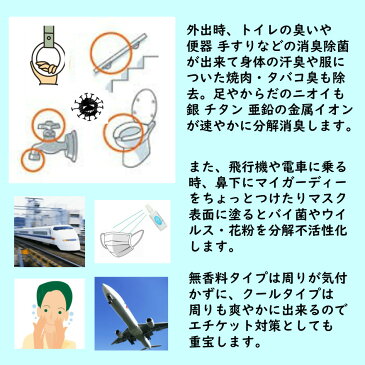 【マイガーディー】液体消臭詰替用2リットルカラダに負担ゼロの感染症対策 無香料　送料無料塩素・アルコール・有害化学物質一切不使用な唯一の除菌消臭剤銀 チタン 亜鉛 バランスよく配合された3つの金属イオンと酸化チタンで強力除菌消臭