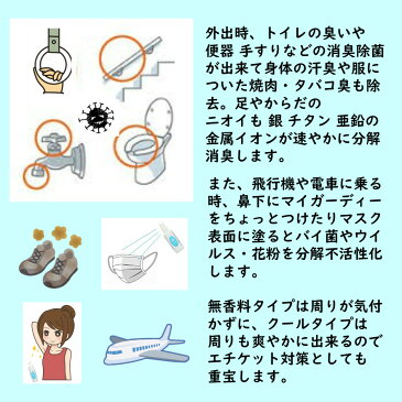 【マイガーディー】液体消臭ミスト30mlワンコインお試し送料無料除菌 抗菌 消臭　無香料塩素アルコールフリー有害化学物質 一切不使用な唯一の除菌消臭剤銀 チタン 亜鉛 トリプル金属イオンと酸化チタンの強力除菌消臭スプレー