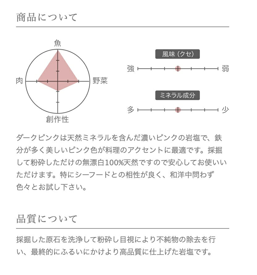 Natural Beauty LabのSalt Proヒマラヤ岩塩　ダークピンクブロック4kg｜アングル2
